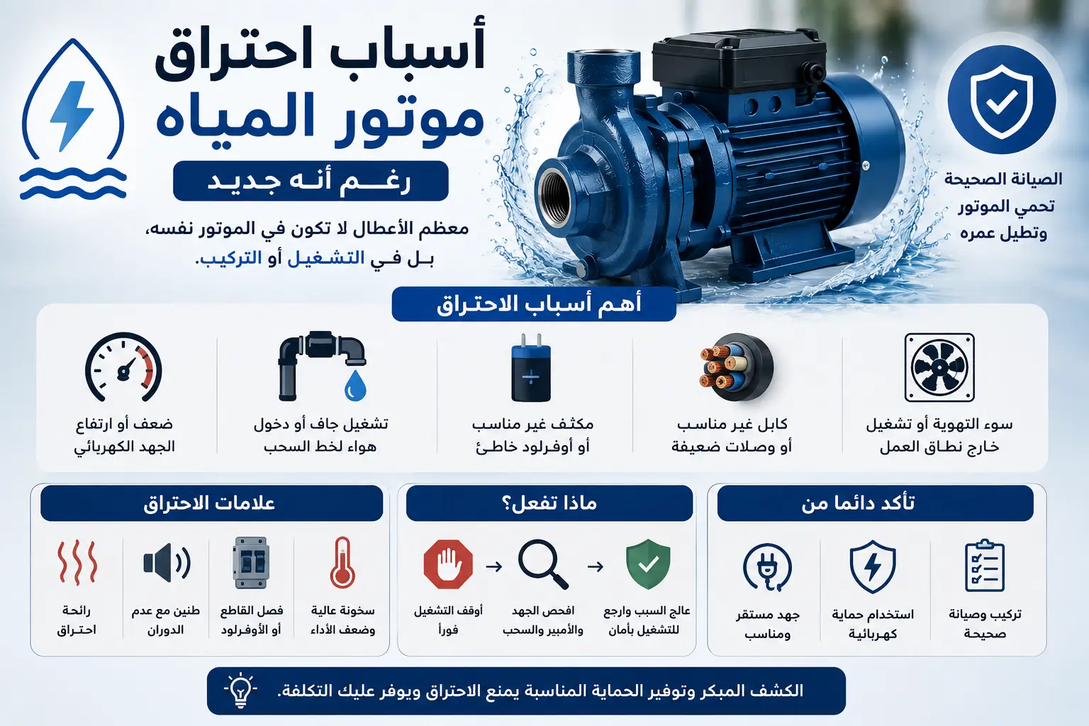أسباب احتراق موتور المياه