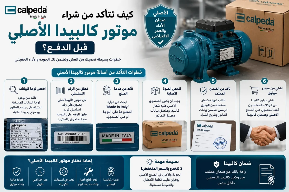موتور كالبيدا إيطالي أصلي بجوار عبوته الأصلية مع تصميم توضيحي يشرح خطوات التأكد من شراء موتور كالبيدا الأصلي