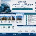 كيفية اختيار موتور كالبيدا المناسب حسب طبيعة الاستخدام، مع مقارنة بين احتياجات المنزل، والفيلا، والعمارة، والمشروعات الصناعية، وشرح العوامل الأساسية مثل قدرة الموتور، ومعدل تدفق المياه، وارتفاع الضخ