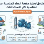 الدليل الشامل لاختيار مضخة المياه المناسبة لكل استخدام في المنازل والمباني والمصانع