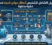 الدليل الشامل لتشخيص أعطال مواتير المياه خطوة بخطوة
