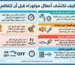 كيف تكتشف أعطال موتور المياه قبل أن تتفاقم؟ دليل شامل للتشخيص والصيانة